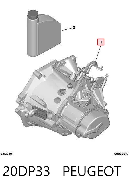 Caja de cambios 20DP33 Peugeot/Citroen