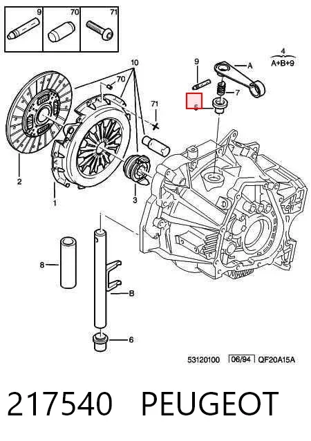  217540 Peugeot/Citroen