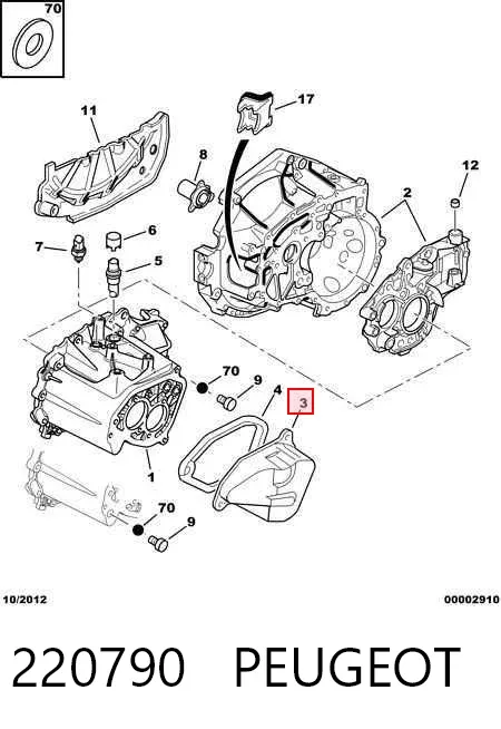 Tapa trasera de la caja de cambios 220790 Peugeot/Citroen