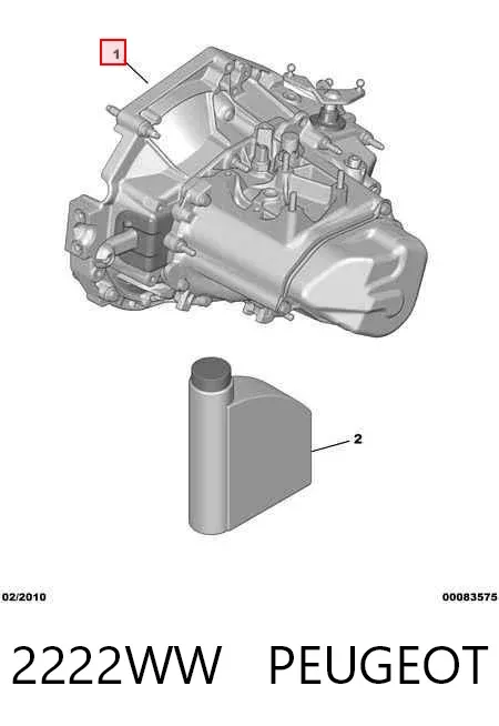 Caja de cambios 2222WW Peugeot/Citroen
