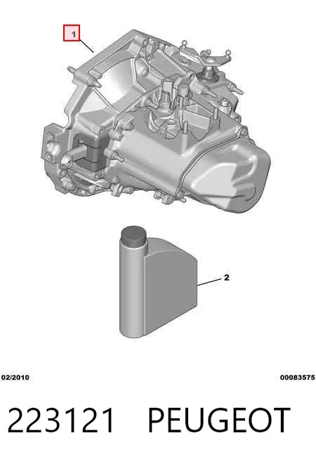 Caja de cambios 223121 Peugeot/Citroen