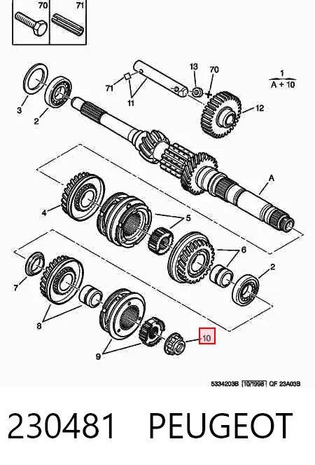 Tuerca del eje de la caja de cambios 230481 Peugeot/Citroen