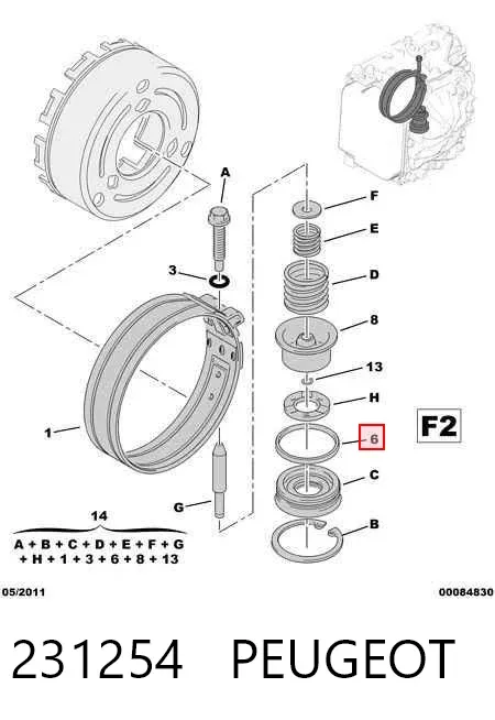 Kit de reparación de caja de cambios automática 231254 Peugeot/Citroen