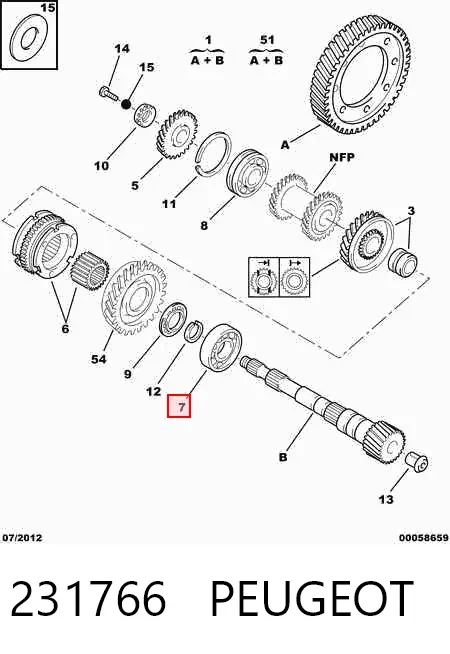 Cojinete del eje secundario de la caja de cambios 231766 Peugeot/Citroen