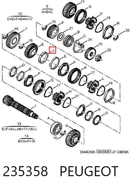Sincronizador de 3ª y 4ª marcha 235358 Peugeot/Citroen