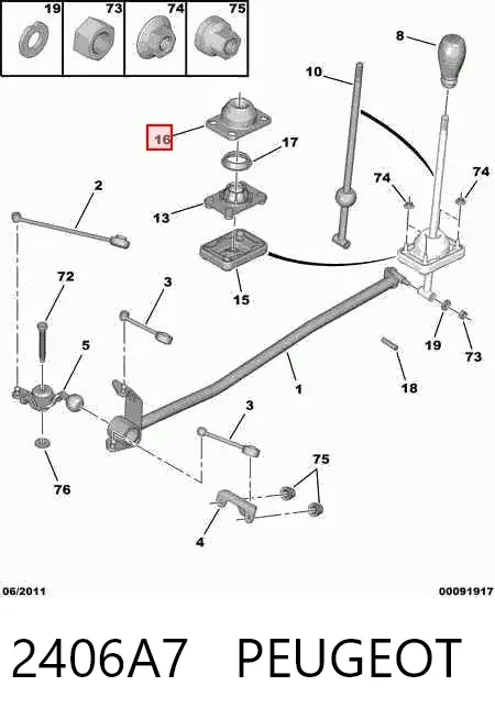  2406A7 Peugeot/Citroen