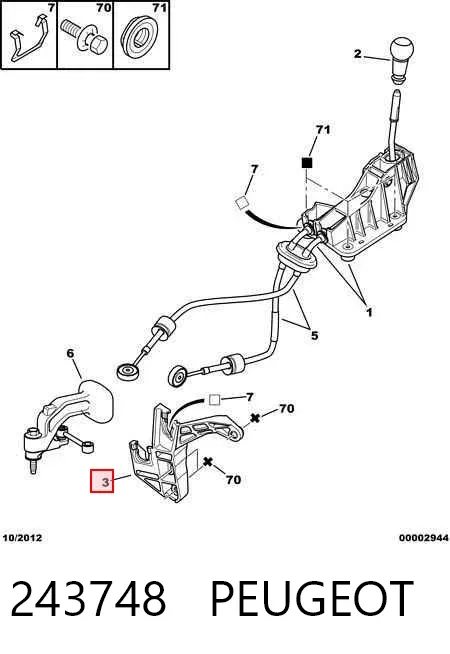 Soporte de fijación del cable de la caja de cambios 243748 Peugeot/Citroen