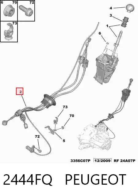 Cable de caja de cambios 2444FQ Peugeot/Citroen
