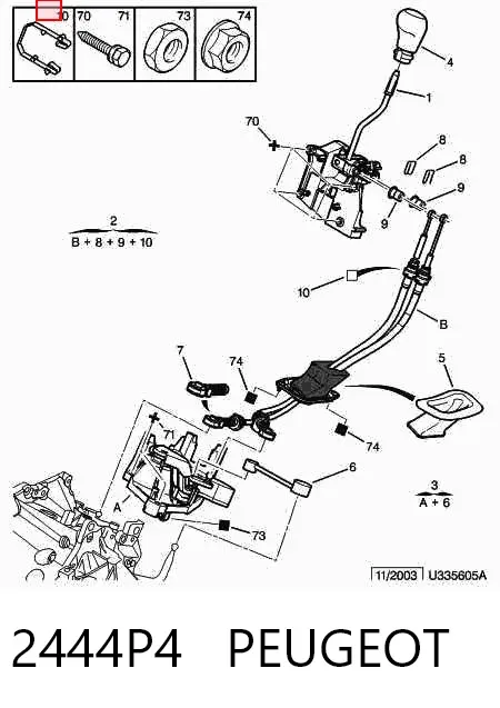 Cables de caja de cambios 2444P4 Peugeot/Citroen