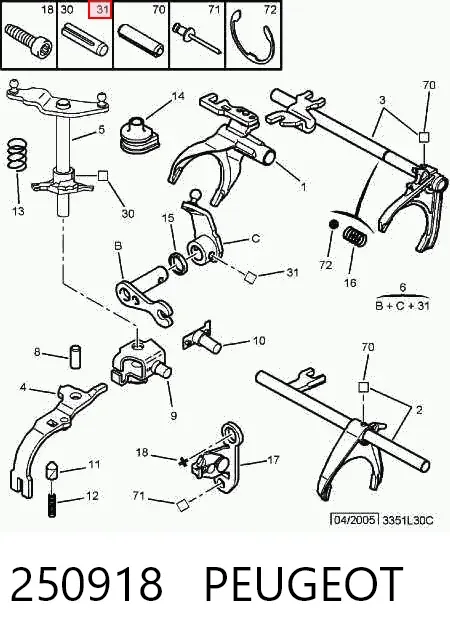 Pasador del mecanismo de selección de marchas 250918 Peugeot/Citroen
