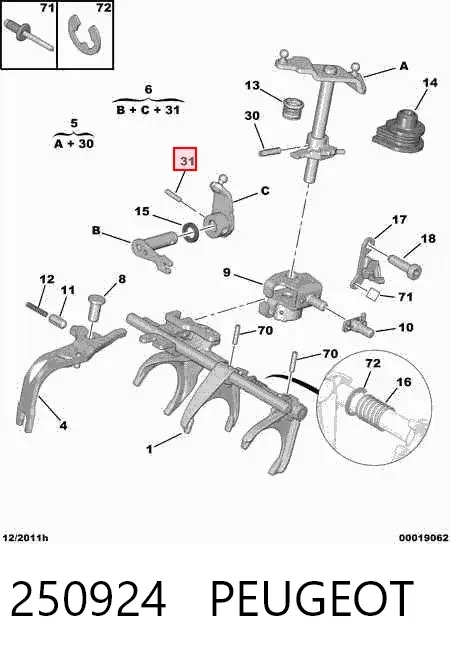 Pasador del mecanismo de selección de marchas 250924 Peugeot/Citroen