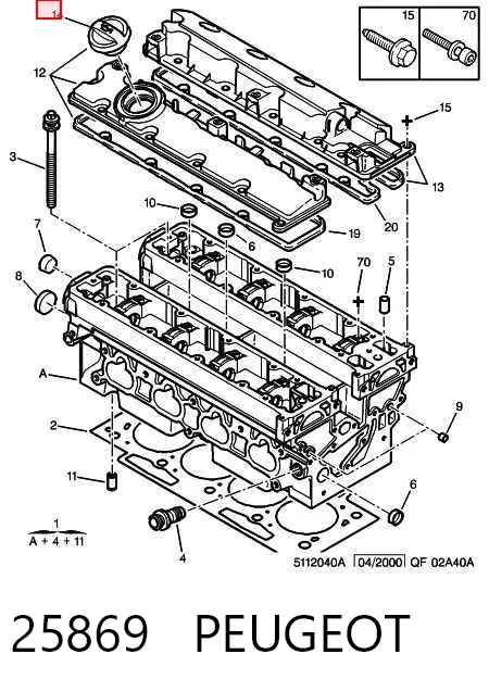 Tapa de aceite de motor 25869 Peugeot/Citroen