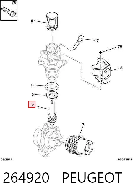Piñón impulsor del velocímetro 264920 Peugeot/Citroen