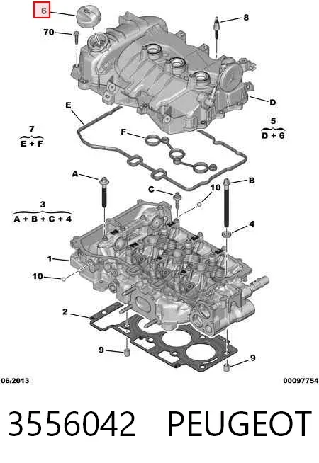 Tapa de balancines 3556042 Peugeot/Citroen