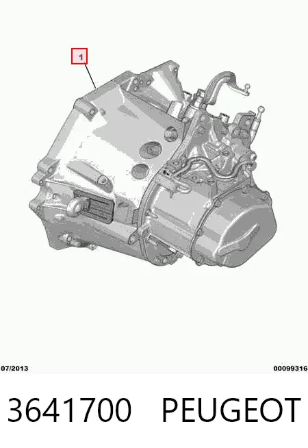 Caja de cambios 3641700 Peugeot/Citroen