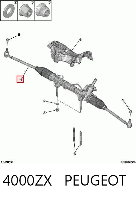 Cremallera de dirección 4000ZX Peugeot/Citroen