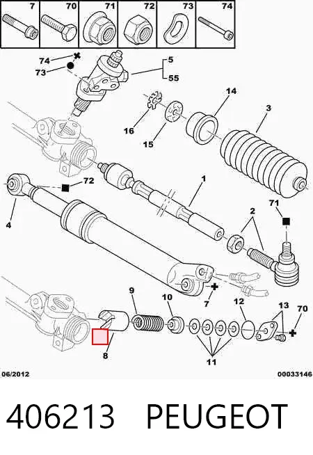Casquillo del eje de la cremallera de dirección 406213 Peugeot/Citroen