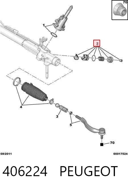 Kit de reparación, mecanismo dirección 406224 Peugeot/Citroen