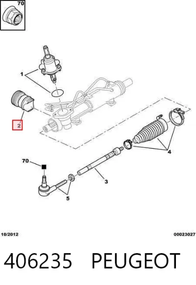 Juego de juntas, cremallera de dirección PEUGEOT 406235