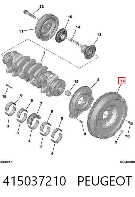 Volante motor 415037210 Peugeot/Citroen