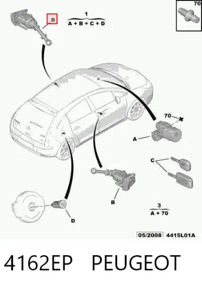 Juego de cilindros de cerradura PEUGEOT 4162EP