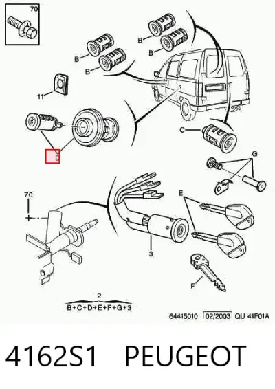 Juego de cerradura de puertas y encendido con llaves PEUGEOT 4162S1