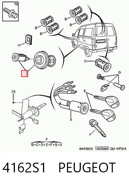 Juego de cerradura de puertas y encendido con llaves 4162S1 Peugeot/Citroen