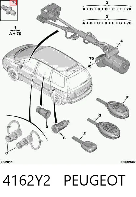 Bombín de arranque Peugeot 807 E