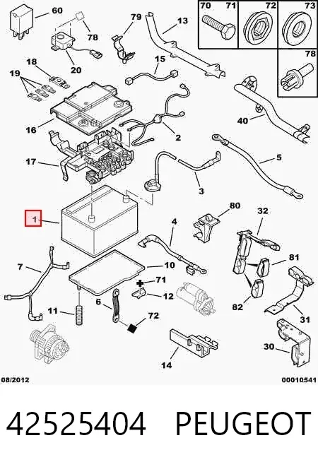 Batería 42525404 Peugeot/Citroen