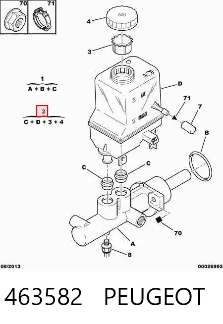 Depósito de líquido de frenos Citroen C5 I