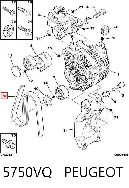 Correa de alternador 5750VQ Peugeot/Citroen
