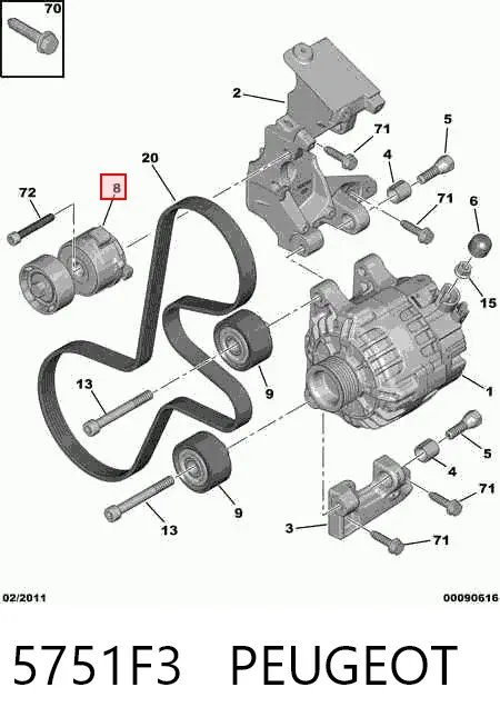 Tensor de correa poli V 5751F3 Peugeot/Citroen