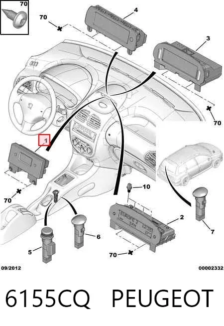 Pantalla Peugeot 206 2A/C