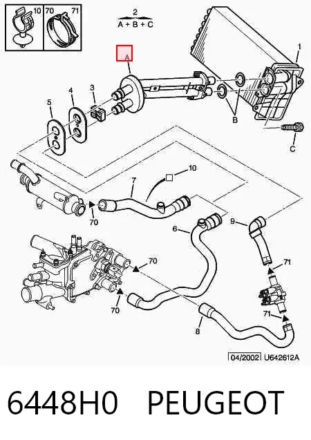 Manguera doble del radiador de la calefacción 6448H0 Peugeot/Citroen