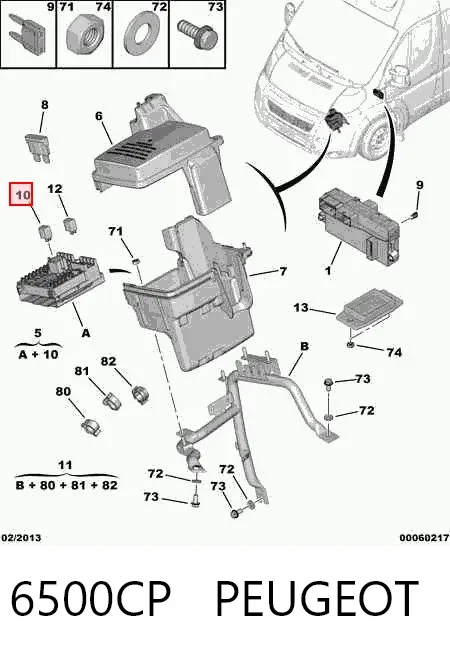 Caja de fusibles Peugeot Boxer III