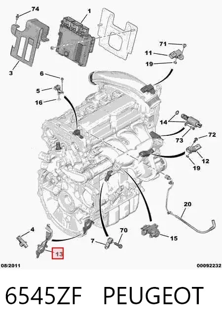  6545ZF Peugeot/Citroen