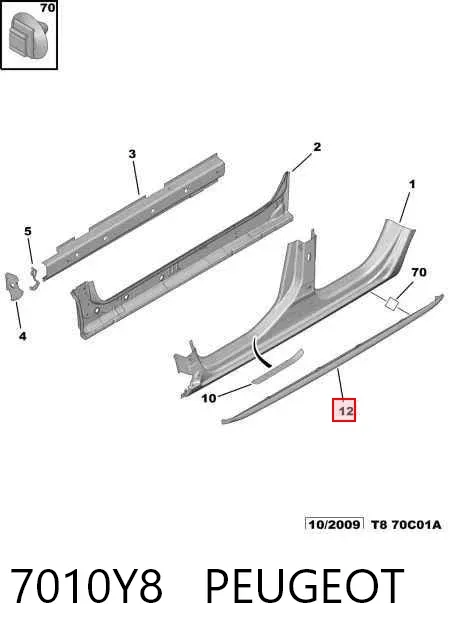 Moldura exterior derecha del umbral 7010Y8 Peugeot/Citroen