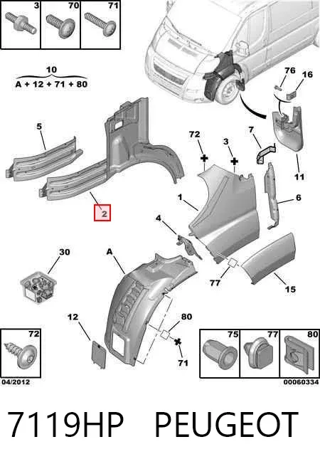Protector contra salpicaduras del paso de rueda delantero 7119HP Peugeot/Citroen