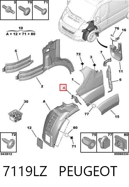 Soporte delantero de guardabarros delantero derecho 7119LZ Peugeot/Citroen