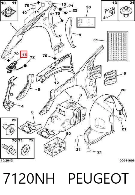 Soporte delantero de guardabarros delantero derecho 7120NH Peugeot/Citroen