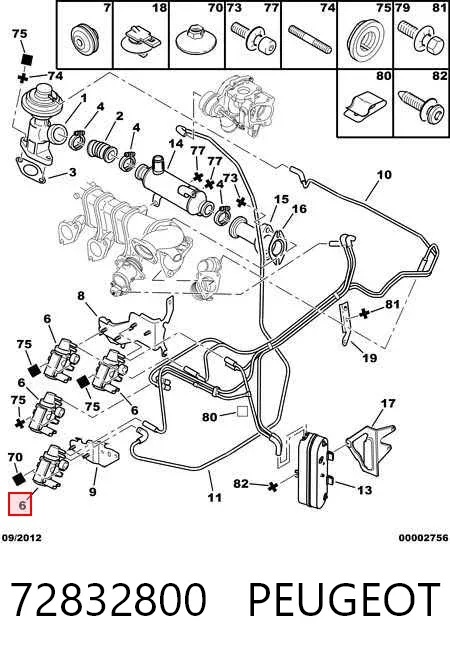 Válvula solenoide de control de presión de sobrealimentación 72832800 Peugeot/Citroen