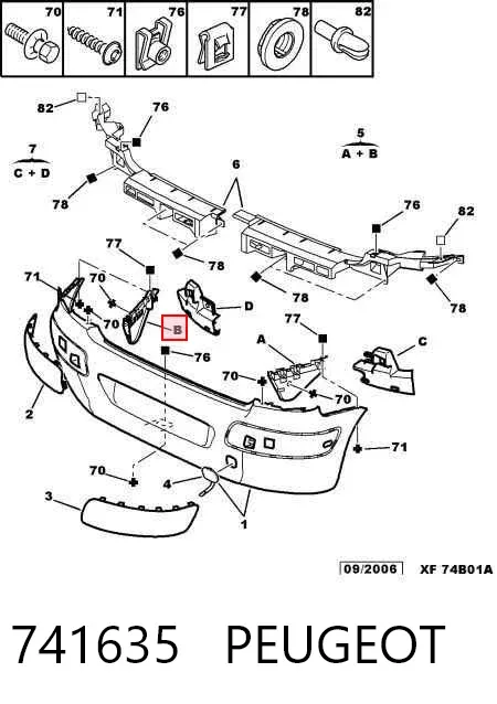 Kit de soportes/fijaciones del parachoques trasero 741635 Peugeot/Citroen