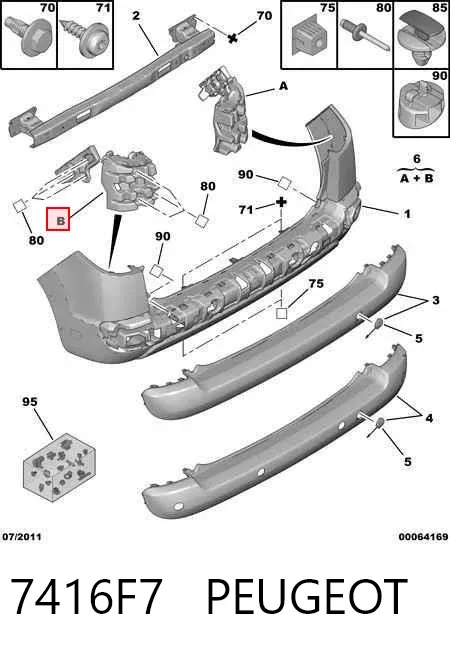Kit de soportes/fijaciones del parachoques trasero 7416F7 Peugeot/Citroen