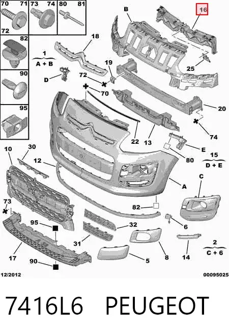 Soporte central del parachoques delantero 7416L6 Peugeot/Citroen