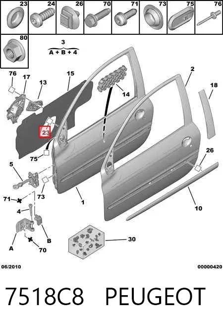  7518C8 Peugeot/Citroen