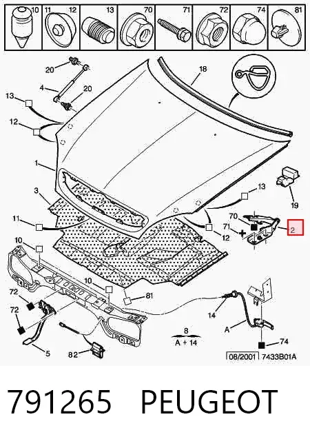 Bisagra derecha del capó 791265 Peugeot/Citroen
