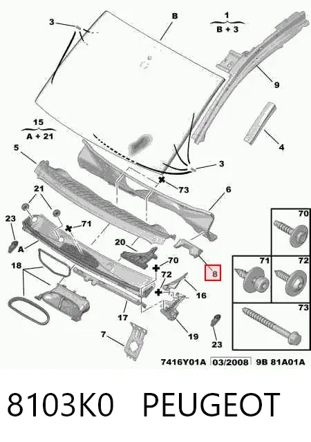  8103K0 Peugeot/Citroen