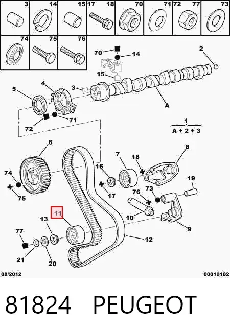 Tensor correa distribución 81824 Peugeot/Citroen