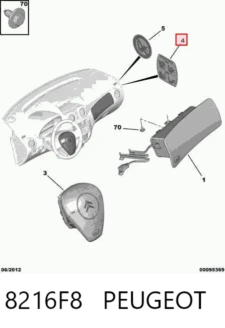  8216F8 Peugeot/Citroen