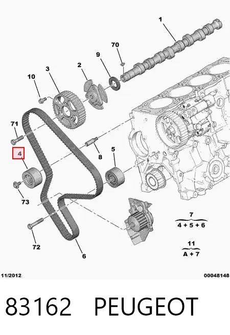 Kit de distribución 83162 Peugeot/Citroen